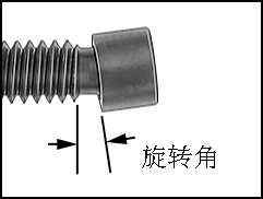 旋转角