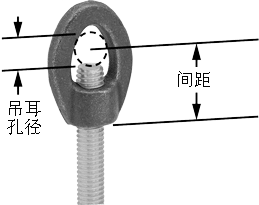 吊环螺母型