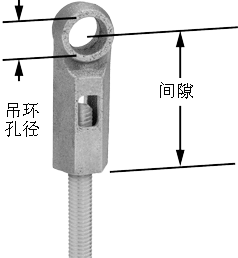 承端型