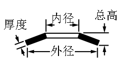 尺寸示意图