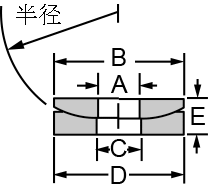 尺寸示意图