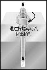 使用示意图