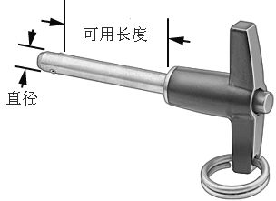 T型手柄快卸销