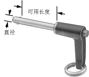 L型手柄快卸销