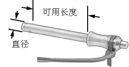 窄头手柄快卸销