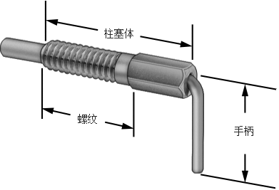 L型手柄弹性柱塞