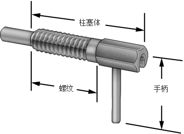 扭锁式L型手柄弹性柱塞