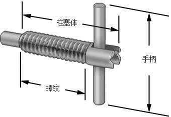 T型收纳长鼻型弹性柱塞