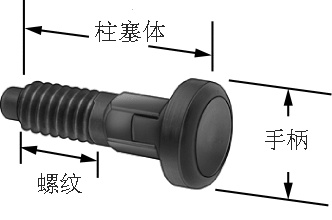 B型：光把手