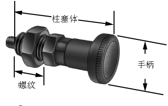 C型：光把手带六角螺母