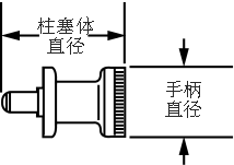 尺寸示意图