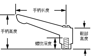 尺寸示意图