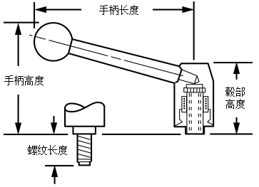 尺寸示意图