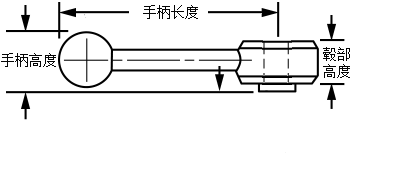 尺寸示意图