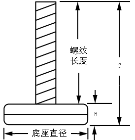 普通水平地脚