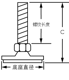 减振调平地脚