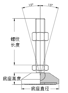 尺寸图