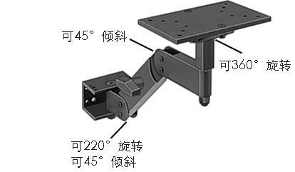 C 型