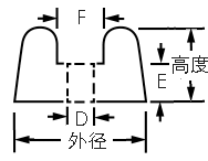 尺寸图