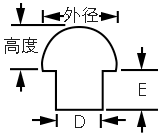 尺寸图