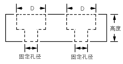 尺寸图