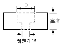 尺寸图