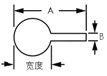 耐高温耐化学腐蚀法兰安装绳边密封件