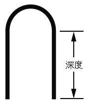 尺寸图