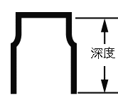 尺寸图