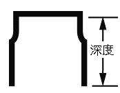 尺寸图