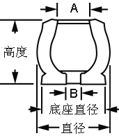 尺寸图