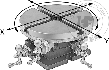 精调十字滑台