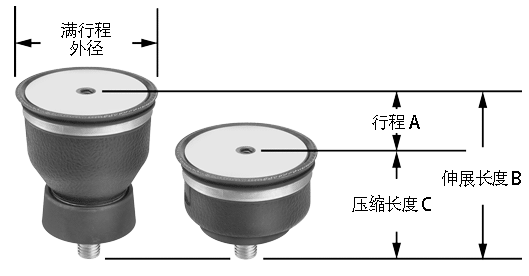 尺寸示意图