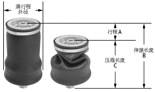 尺寸示意图