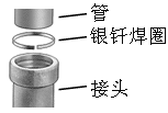 承接端青铜无螺纹管接头 - 等径无螺纹承插焊型法兰