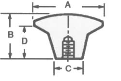尺寸示意图