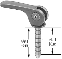 扩径快插销